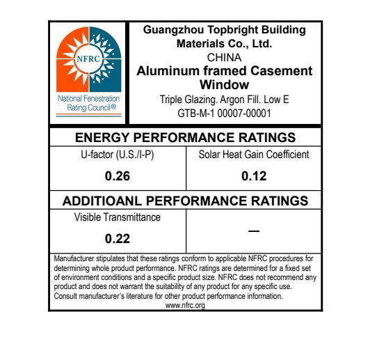 NFRC CERTIFICATION